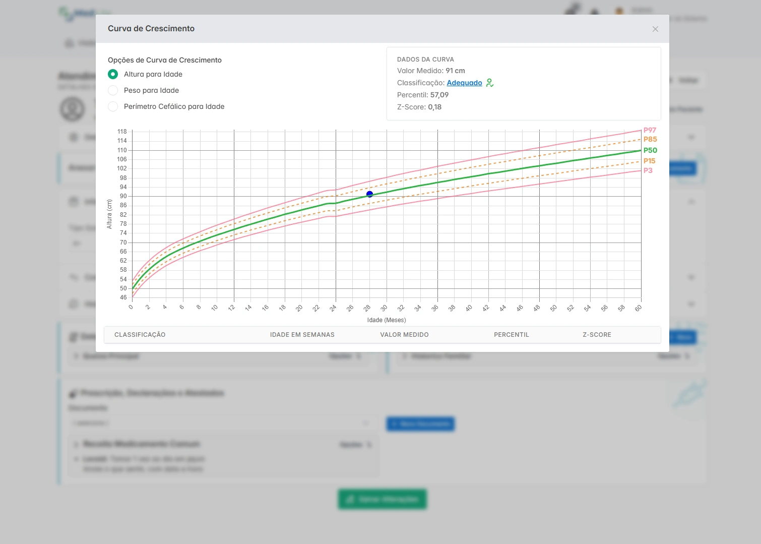 Agenda Médica - Calendário